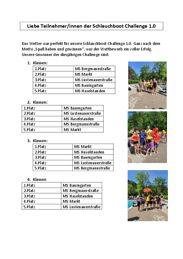 Ergebnisliste_Schlauchboot_Challenge_1_.pdf 